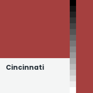 Color chip: Cincinnati
