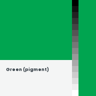 Color chip: Green (pigment)