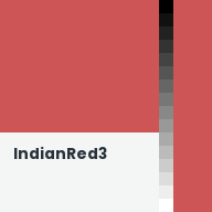 Color chip: IndianRed3