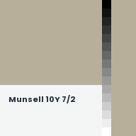 Color chip: Munsell 10Y 7/2