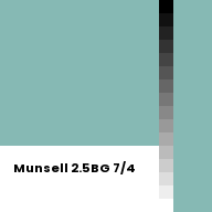 Color chip: Munsell 2.5BG 7/4
