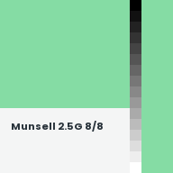 Color chip: Munsell 2.5G 8/8