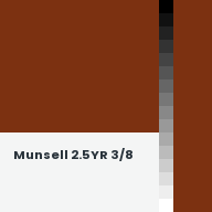 Color chip: Munsell 2.5YR 3/8