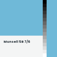 Color chip: Munsell 5B 7/6
