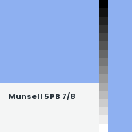 Color chip: Munsell 5PB 7/8
