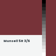 Color chip: Munsell 5R 3/6