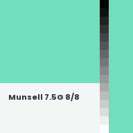Color chip: Munsell 7.5G 8/8