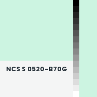 Color chip: NCS S 0520-B70G