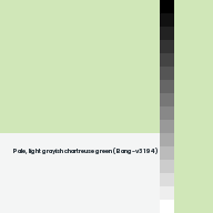 Color chip: Pale, light grayish chartreuse green (Bang-v3 194)
