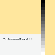 Color chip: Very light amber (Bang-v3 106)