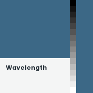 Color chip: Wavelength