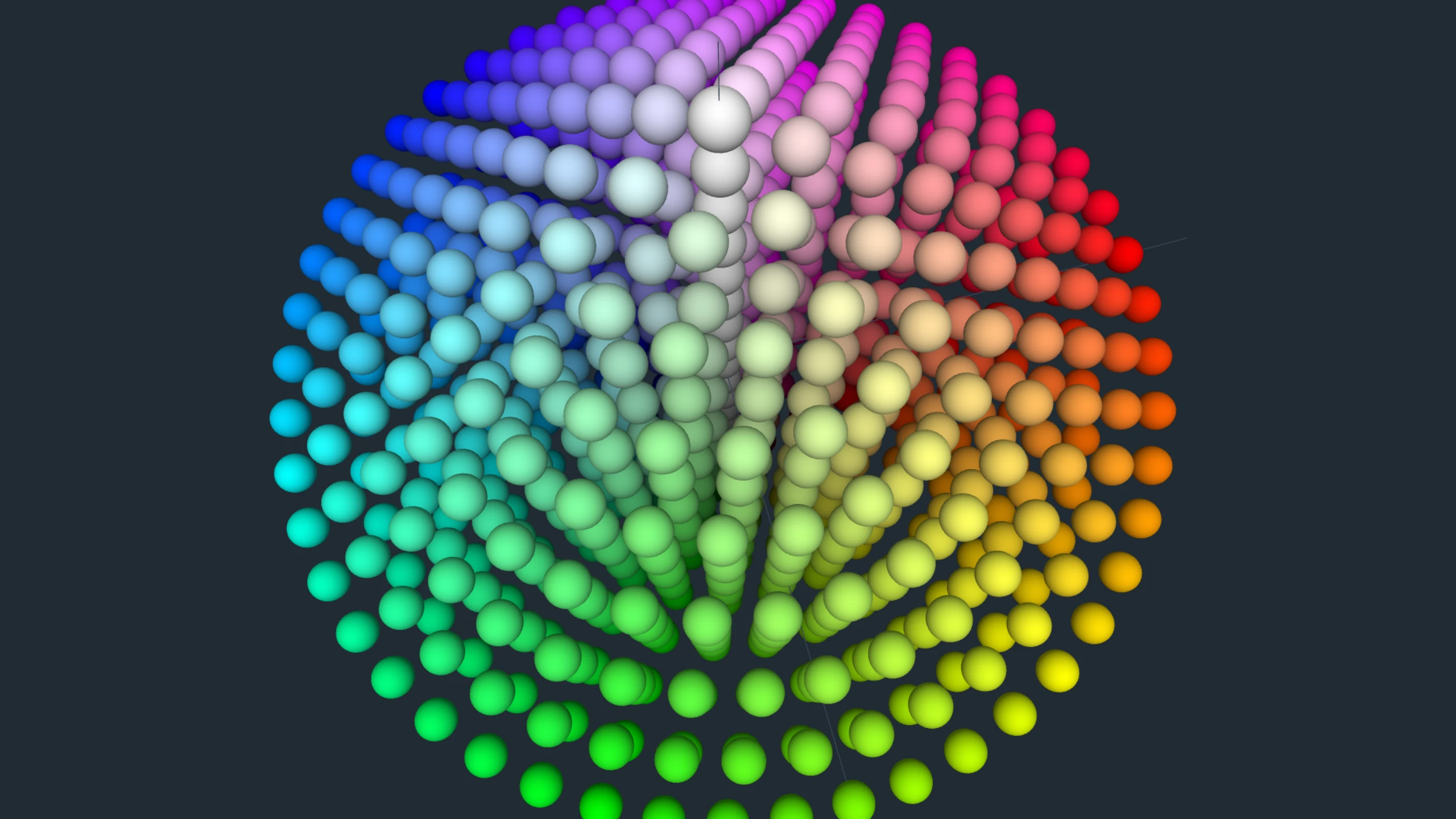 Exploring the CLC Color Space in 3D