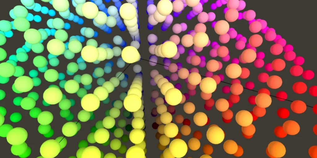 Exploring the CLC Color Space in 3D